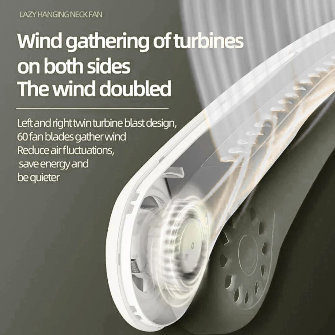 Portable Neck Fan, Hands Free Wearable Bladeless Fan, Ultra Light Rechargeable Mini USB Fan for Travel/Home/Office, 3 Speeds